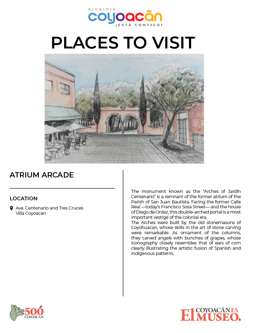 Places to visit Atrium Arcade