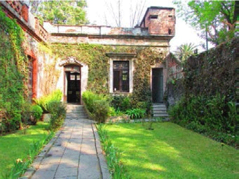 casa museo León Trotsky